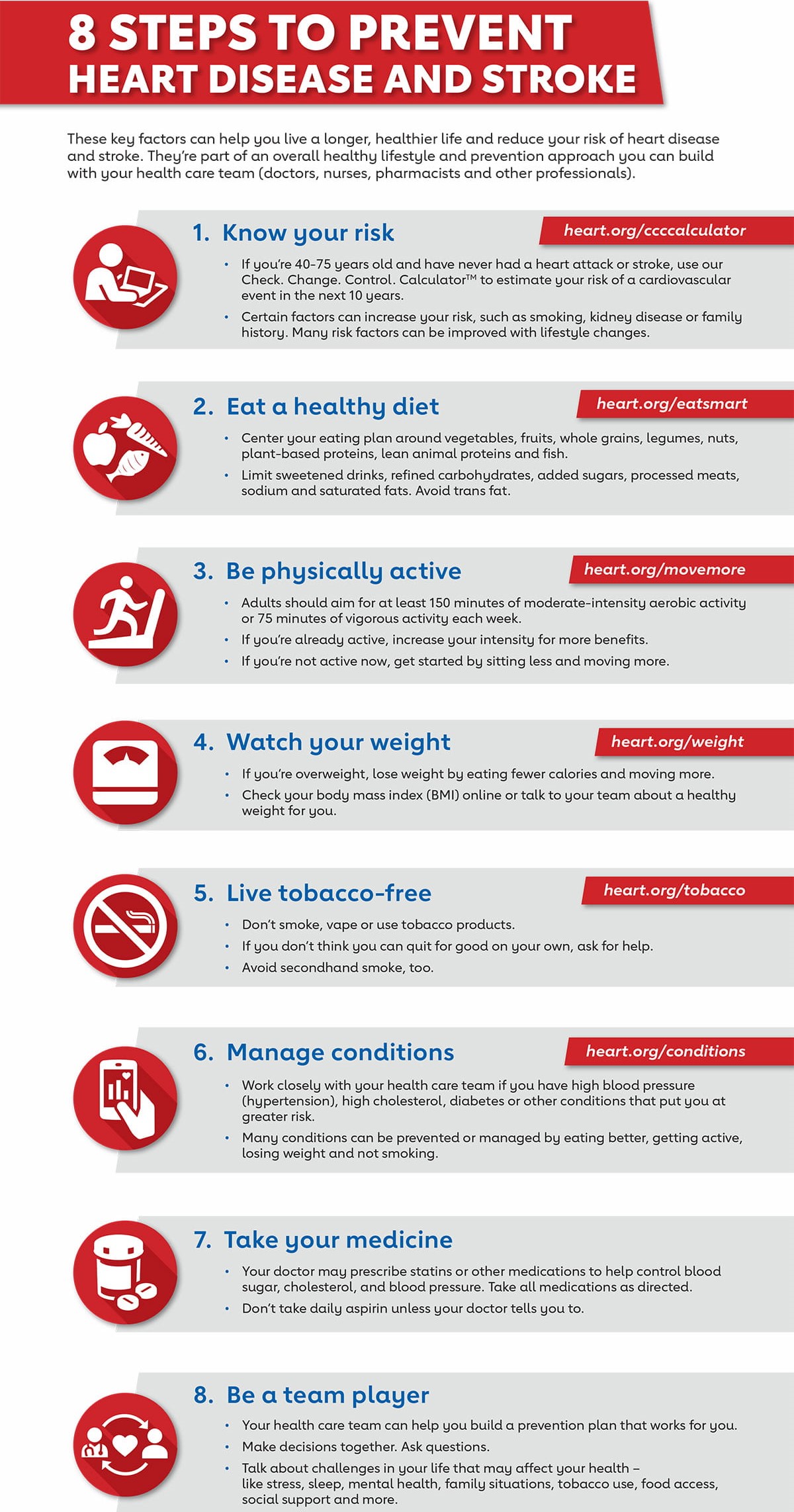 HEART DISEASE & STROKE PREVENTION